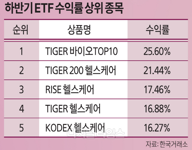 [THE FINANCE] ݵü  ｺ̿ 